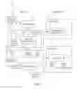 Fig. 02 - Analyzing and exploring images posted on social media