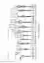 Fig. 05 - Analyzing and exploring images posted on social media