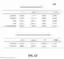 Fig. 14 - METHOD FOR DATA ENCODING AND ACCURATE PREDICTIONS THROUGH CONVOLUTIONAL NETWORKS FOR ACTUAL ENTERPRISE CHALLENGES