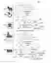 Fig. 01 - Generating preference indices for image content