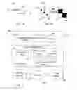 Fig. 02 - Generating preference indices for image content