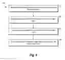 Fig. 10 - Generating and utilizing normalized scores for classifying digital objects