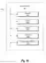 Fig. 11 - Generating and utilizing normalized scores for classifying digital objects