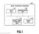 Fig. 02 - Printing apparatus, printing method, and medium