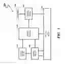 Fig. 02 - Dividing tagged items into subsets