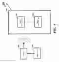 Fig. 07 - Dividing tagged items into subsets