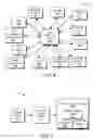 Fig. 04 - CATEGORIZATIONING AND PRIORITIZATION OF MANAGING TASKS