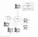 Fig. 01 - Extensible validation framework for question and answer systems
