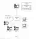 Fig. 02 - Extensible validation framework for question and answer systems