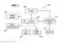 Fig. 02 - METHODS AND SYSTEMS FOR VECTOR LENGTH MANAGEMENT