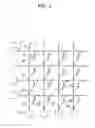 Fig. 02 - Synapse and neuromorphic device including the same