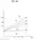 Fig. 06 - Neuromorphic device including post-synaptic neurons having a comparator for deciding quasi- learned synapses