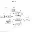 Fig. 07 - Synapse and a neuromorphic device including the same