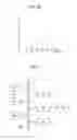 Fig. 15 - Neuromorphic device including synapses having carrier traps distributed at multiple energy levels