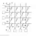 Fig. 01 - Neuromorphic device