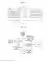 Fig. 15 - Neuromorphic device
