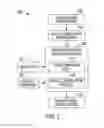 Fig. 03 - Responding to remote media classification queries using classifier models and context parameters