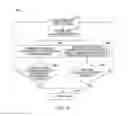 Fig. 13 - Responding to remote media classification queries using classifier models and context parameters