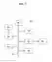 Fig. 13 - Method for updating weights of synapses of a neuromorphic device