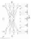 Fig. 02 - Conditional parallel processing in fully-connected neural networks