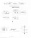 Fig. 03 - Method and system for FUNC-based experience framework with cross-user intelligence