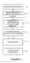 Fig. 04 - PREDICTIVE ANALYTICS WITH STREAM DATABASE