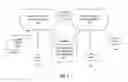 Fig. 04 - AREA/ENERGY COMPLEX REGULAR EXPRESSION PATTERN MATCHING HARDWARE FILTER BASED ON TRUNCATED DETERMINISTIC FINITE AUTOMATA (DFA)