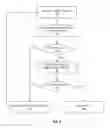 Fig. 08 - AREA/ENERGY COMPLEX REGULAR EXPRESSION PATTERN MATCHING HARDWARE FILTER BASED ON TRUNCATED DETERMINISTIC FINITE AUTOMATA (DFA)