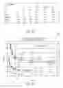 Fig. 45 - System and method for rapid and robust uncertainty management during multidisciplinary analysis