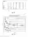 Fig. 45 - System and method for rapid and robust uncertainty management during multidisciplinary analysis