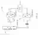 Fig. 03 - Systems and methods for data estimation and forecasting
