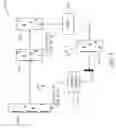 Fig. 04 - Systems and methods for data estimation and forecasting
