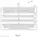 Fig. 08 - Systems and methods for data estimation and forecasting