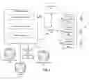 Fig. 02 - Systems and methods for determining real-time visitor segments