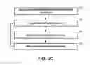 Fig. 04 - Utilizing stochastic controller to provide user-controlled notification rate of wearable-based events
