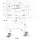 Fig. 02 - Configurable Dialog System