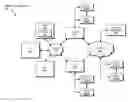 Fig. 01 - Systems and methods for efficiently classifying data objects