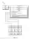 Fig. 05 - Systems and methods for efficiently classifying data objects