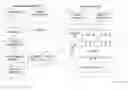 Fig. 01 - AUTOMATED MACHINE LEARNING TOOL