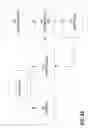 Fig. 14 - AUTOMATED MACHINE LEARNING TOOL