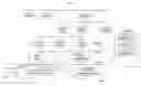 Fig. 01 - Automated Knowledge Graph Creation