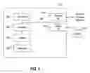Fig. 05 - Automated Knowledge Graph Creation