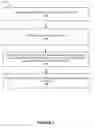 Fig. 05 - Systems and methods to rank job candidates based on machine learning model