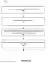 Fig. 06 - Systems and methods to rank job candidates based on machine learning model