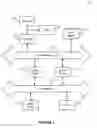 Fig. 09 - Systems and methods to rank job candidates based on machine learning model