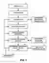 Fig. 02 - Optimizing performance of event detection by sensor data analytics