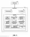 Fig. 04 - Optimizing performance of event detection by sensor data analytics