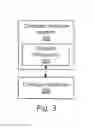 Fig. 04 - Accelerated training of a machine learning based model for semiconductor applications