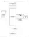Fig. 01 - Machine learning based webinterface generation and testing system