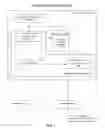 Fig. 03 - Machine learning based webinterface generation and testing system